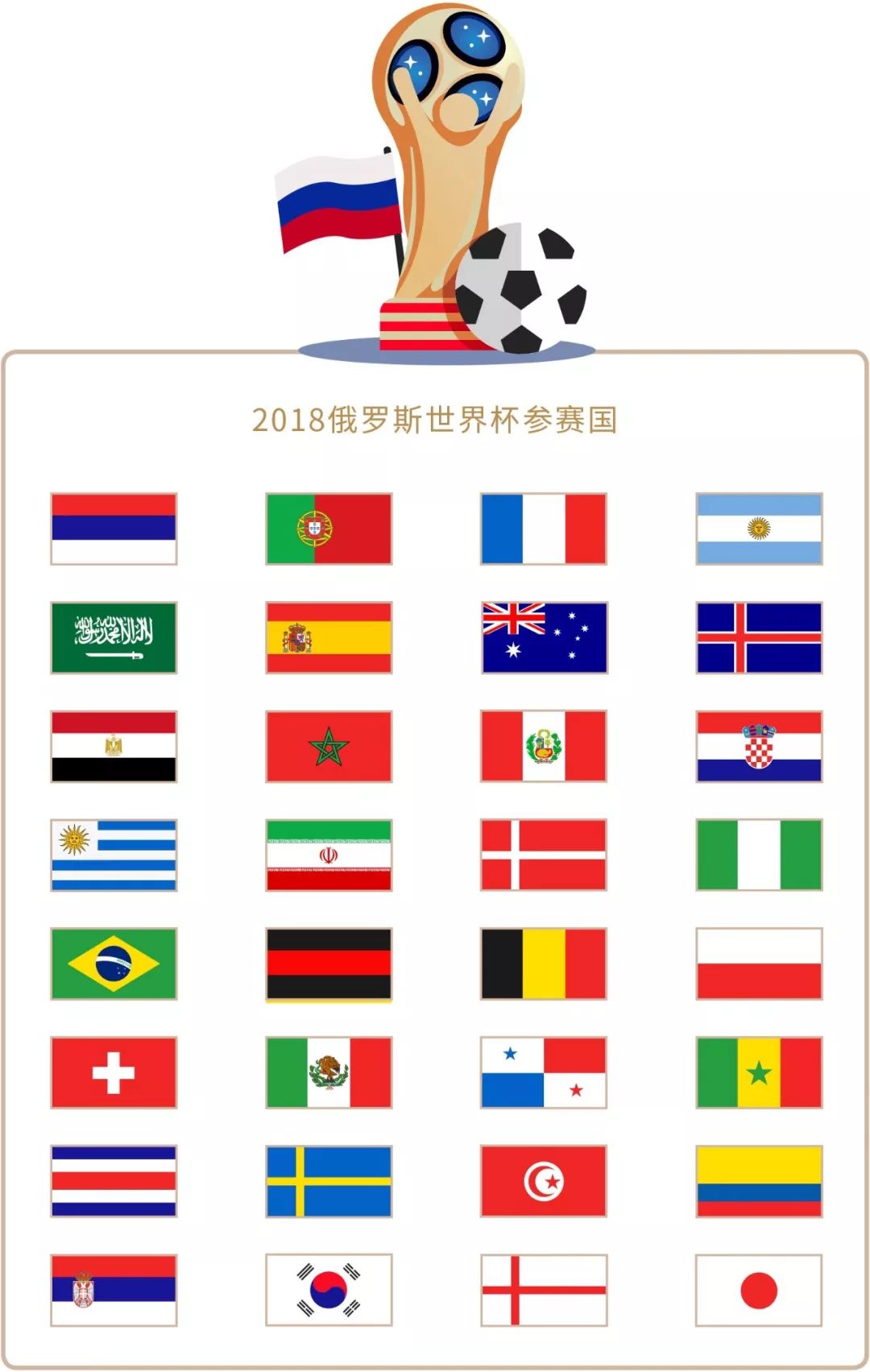 曼联